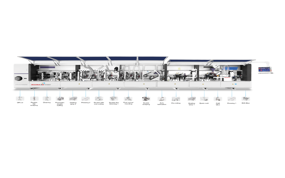 HH688RLK-Edge Banding Machine