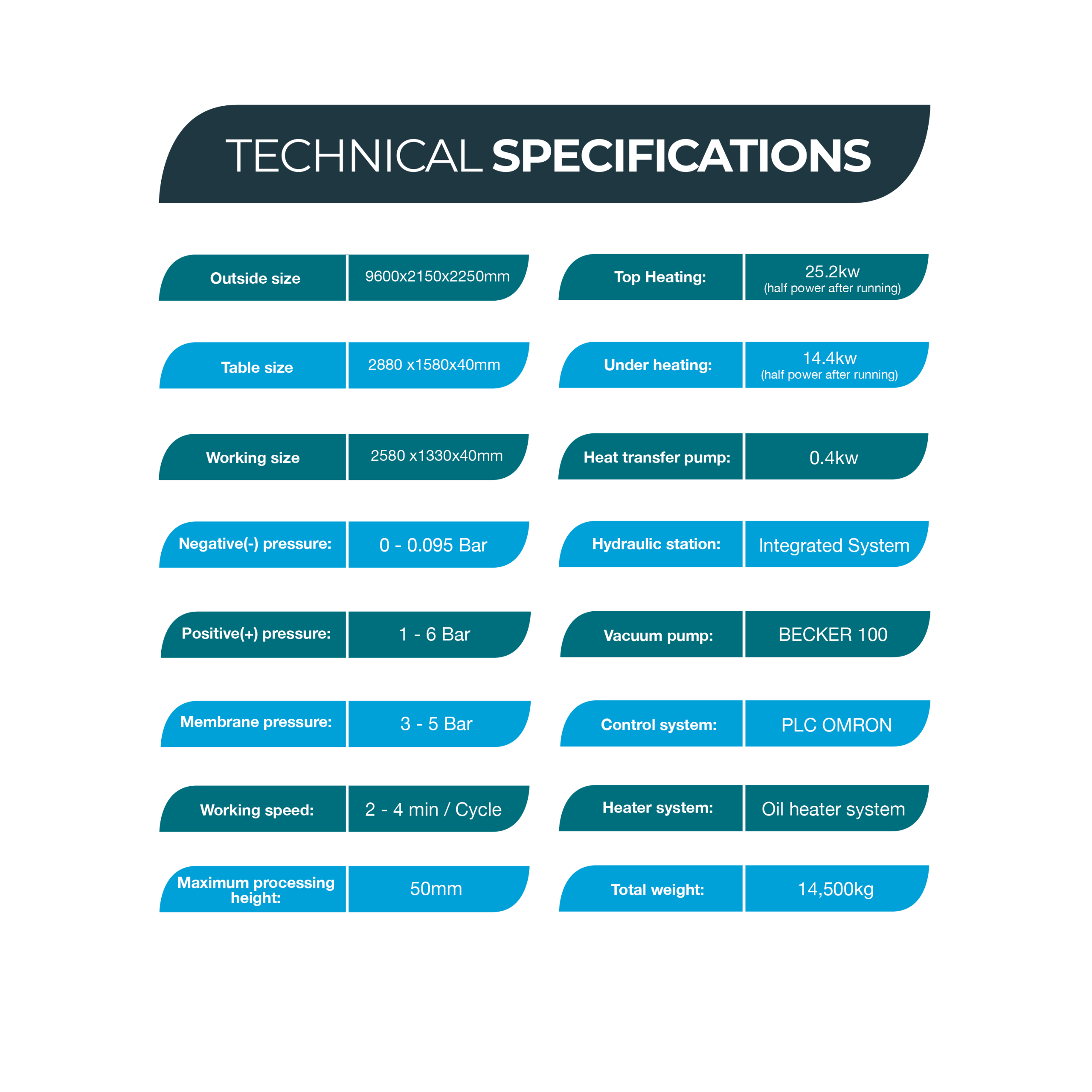 Huahua TM3200C-P Vinyl Press technical specifications